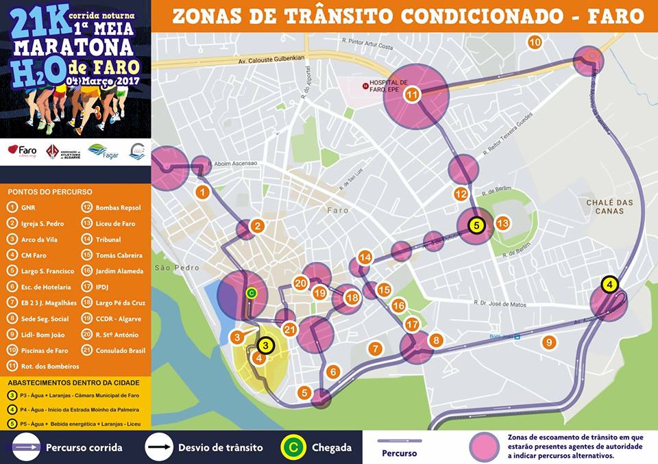 Faro_ProvaAtletismo_RuasCondicionadas