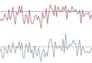 Sismo ao largo do Algarve. É o segundo em poucos dias