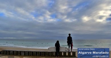 O tempo e o estado do mar no Algarve esta quarta-feira (7 de outubro)