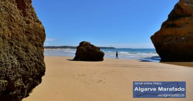 O tempo, a temperatura e o estado do mar no Algarve este domingo (19 de abril)