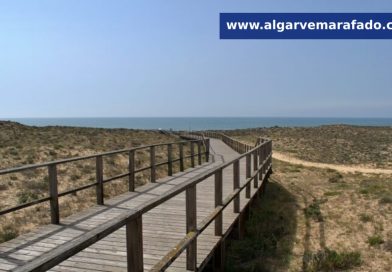 O tempo e a temperatura da água do mar no Algarve esta terça-feira (22 de setembro)