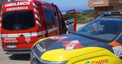 Surfista fratura membro superior e tem de ser resgatada de praia algarvia Surfista fratura membro superior e tem de ser resgatada de praia algarvia